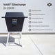 Voldt® Sitecharge | Type 2 | 2x 22kW